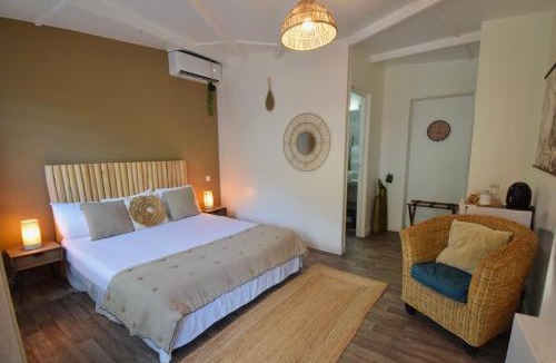 Grand Case Hotel | Koho SXM - ex Hevea Hotel